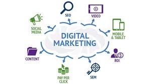 Digital Marketing Training
